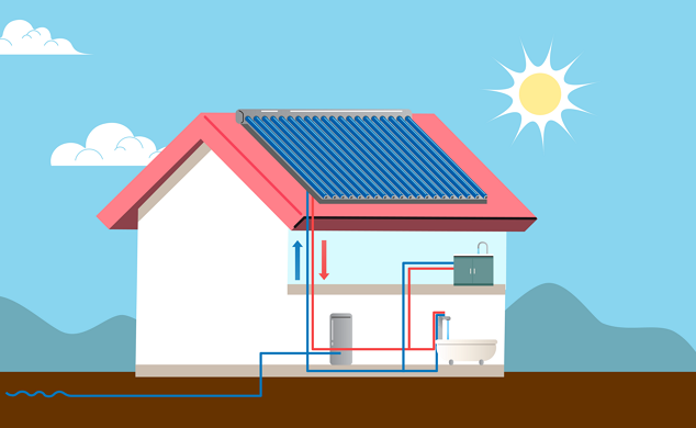 태양광 발전 시스템