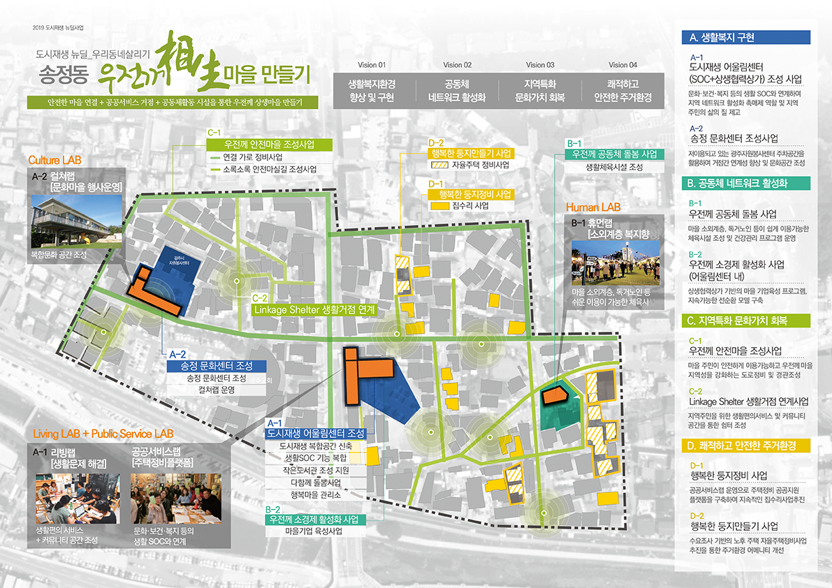 경안동 뉴딜사업의 구역계 이미지입니다.(경안동 위성사진)