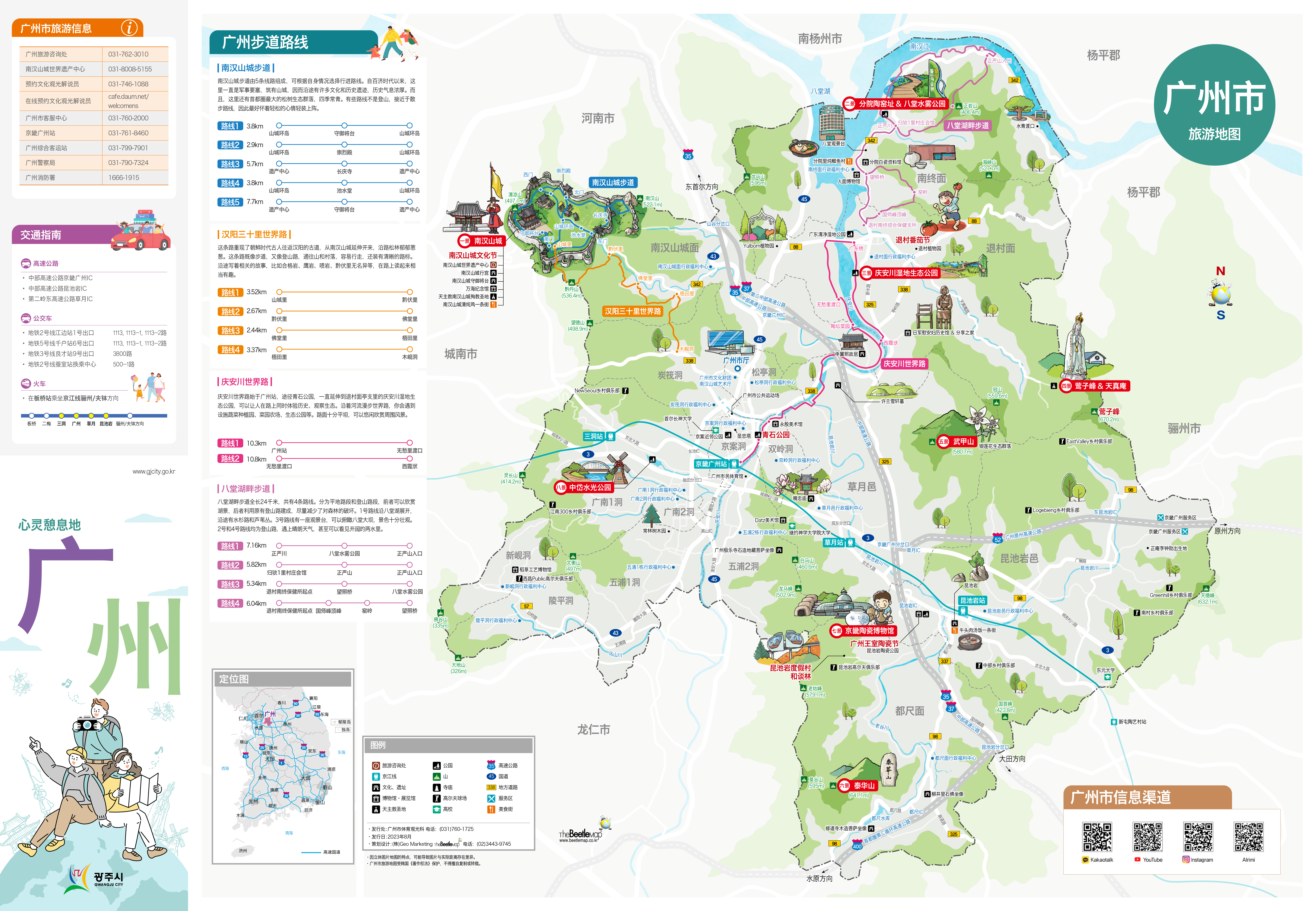 관광안내지도(중국어)